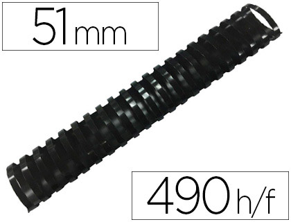  51 mm (490 h.)