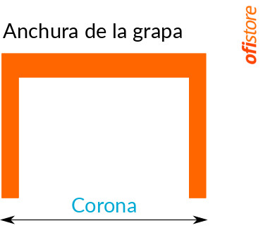 Corona de una grapa de oficina