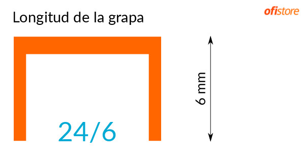 Numeración grapas de oficina