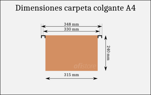 Dimensiones carpetas colgantes Din A4