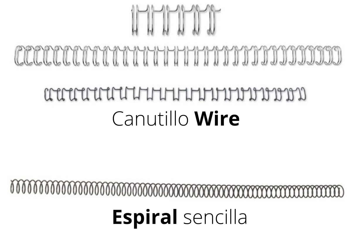 Diferencia canutillos wire y espiral para encuadernar