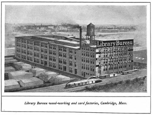 Library Bureau fábrica ficheros para carpetas colgantes