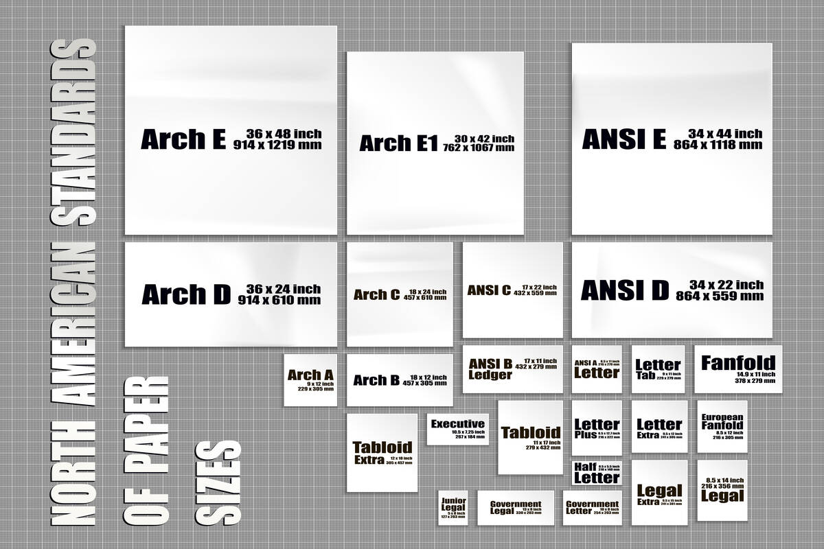 formatos de papel norteamericanos